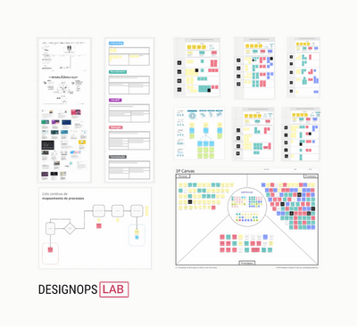 Atividades práticas - DesignOps Lab